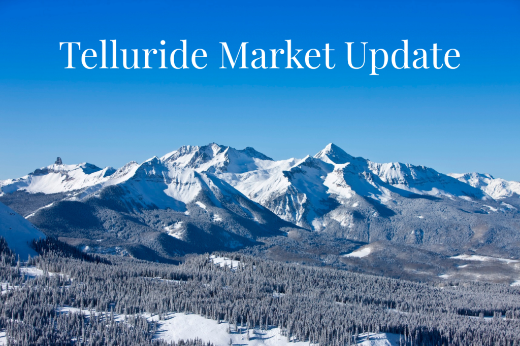 January 2026 Market Snapshot | San Miguel County