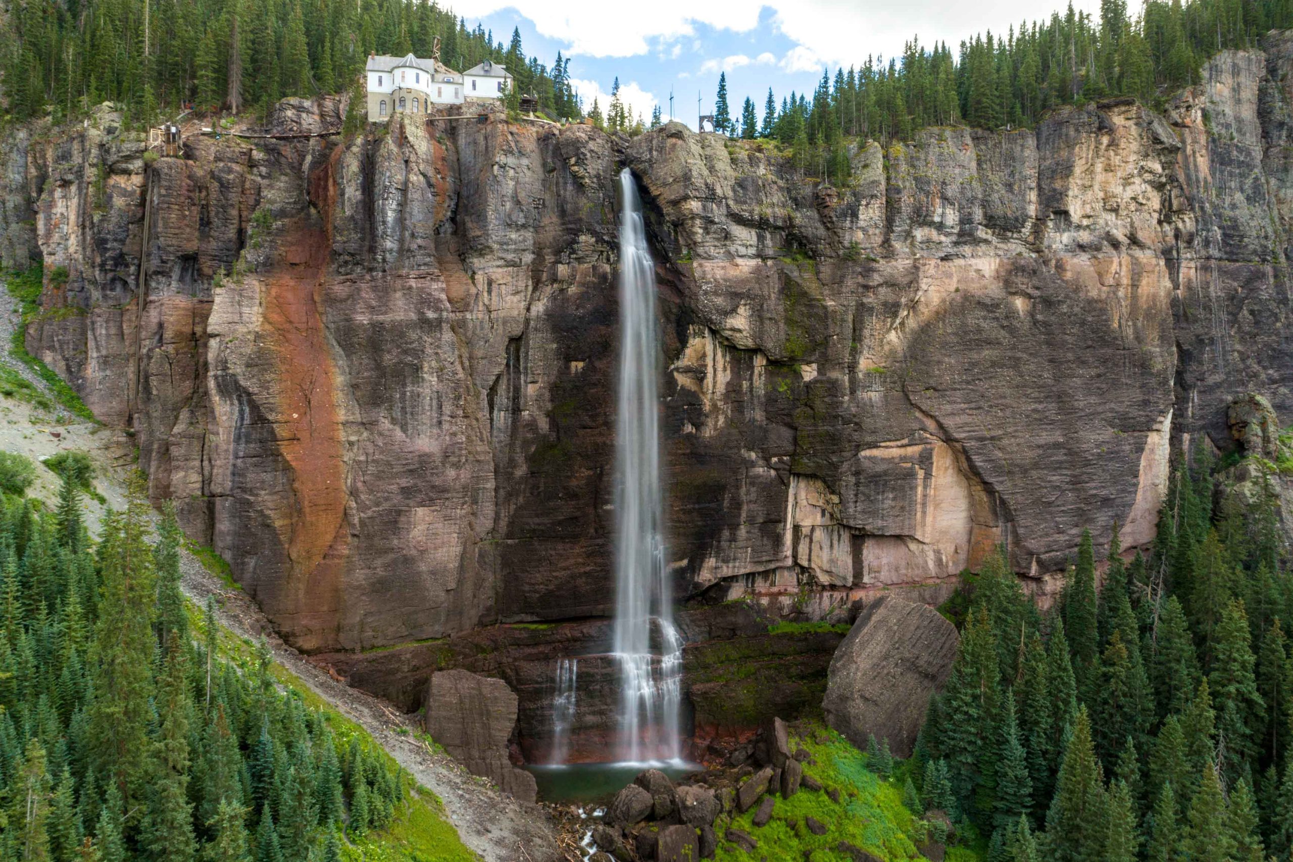 June Market Report, Telluride, Colorado